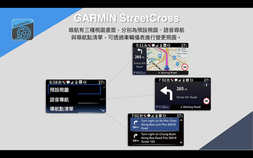 相信過往使用過汽車導航機的朋友，都對Garmin導航不陌生